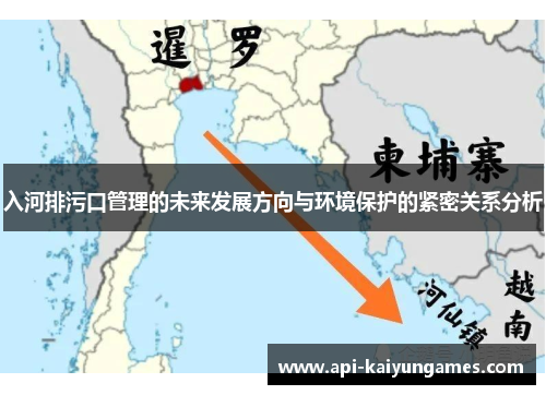 入河排污口管理的未来发展方向与环境保护的紧密关系分析