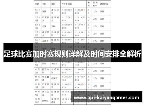 足球比赛加时赛规则详解及时间安排全解析 足球比赛加时赛规则详解及时间安排全解析