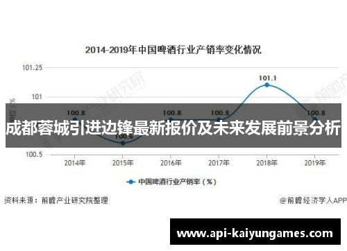 成都蓉城引进边锋最新报价及未来发展前景分析