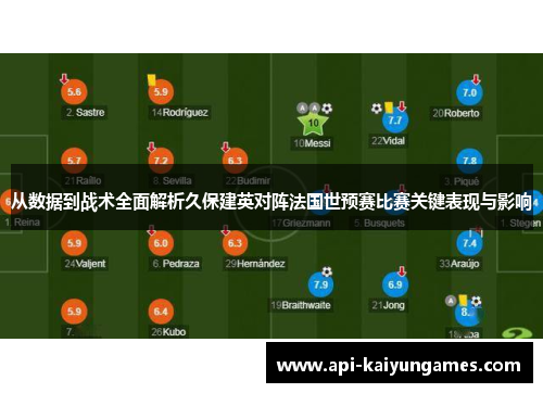 从数据到战术全面解析久保建英对阵法国世预赛比赛关键表现与影响