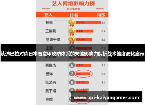 从迪巴拉对阵日本看意甲攻防体系的关键影响力解析战术维度演化启示