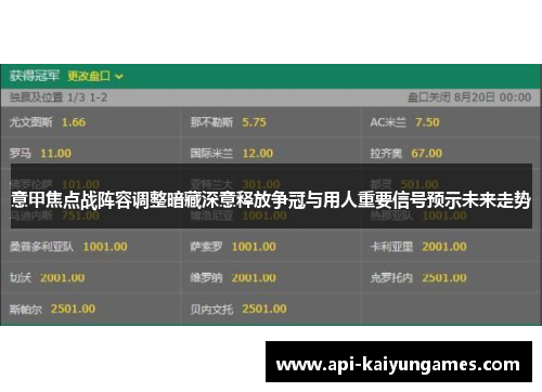意甲焦点战阵容调整暗藏深意释放争冠与用人重要信号预示未来走势